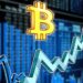 بیت‌ کوین آماده حرکت به سمت بالاترین قیمت تاریخی خود است