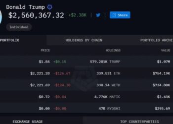 کیف پول دونالد ترامپ حاوی دارای یک میلیون دلار میم کوین TRUMP است