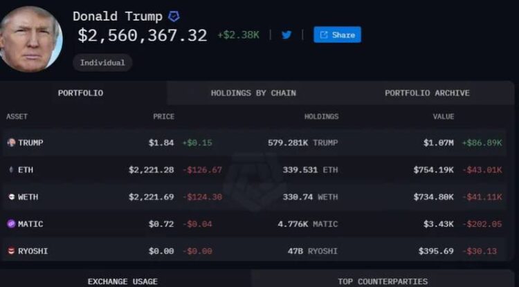 کیف پول دونالد ترامپ حاوی دارای یک میلیون دلار میم کوین TRUMP است