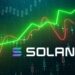 احتمال تصویب ETF سولانا در آمریکا تا پایان سال