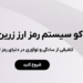 معرفی و بررسی صرافی زرین بیت
