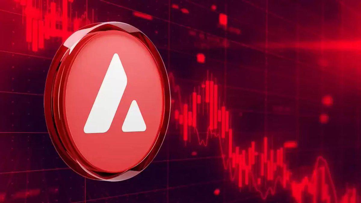 مقیاس‌پذیری بالا و همبستگی قوی با بیت‌ کوین