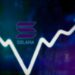 راه اندازی بازار توجه زورا در سولانا؛ معرفی قابلیت Attention Markets و رشد قیمت ZORA